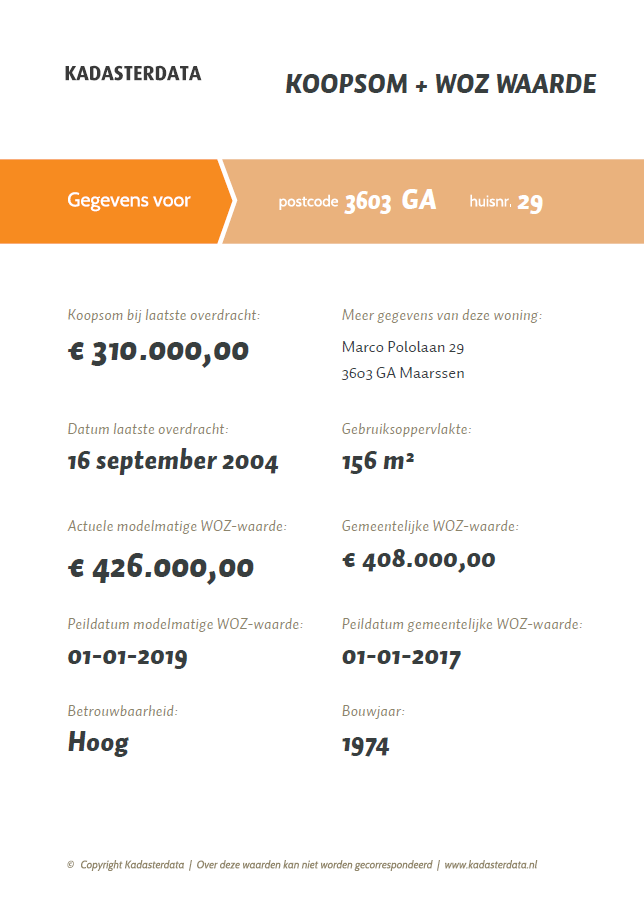 Koopsom en WOZwaarde Kadasterdata